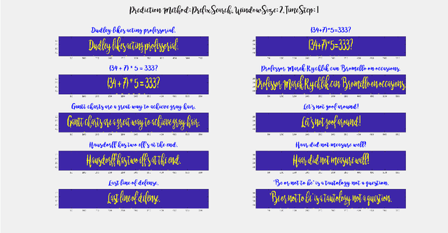 Figure 4 for Development of a New Image-to-text Conversion System for Pashto, Farsi and Traditional Chinese