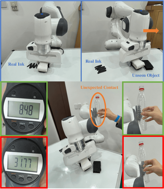 Figure 1 for A Contact-Safe Reinforcement Learning Framework for Contact-Rich Robot Manipulation