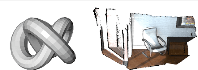 Figure 3 for Open3D: A Modern Library for 3D Data Processing
