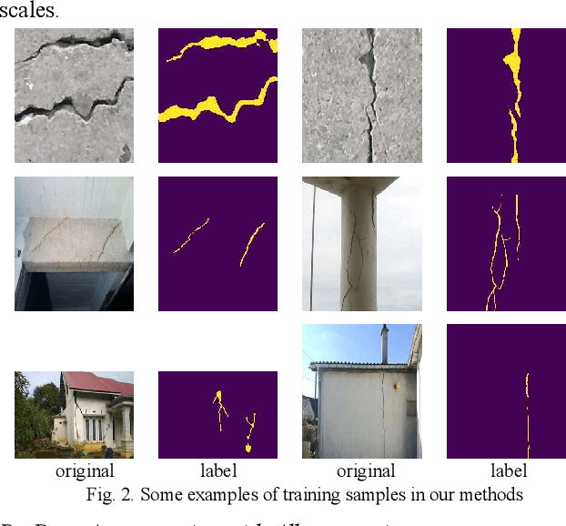 Figure 2 for End-to-end Deep Learning Methods for Automated Damage Detection in Extreme Events at Various Scales