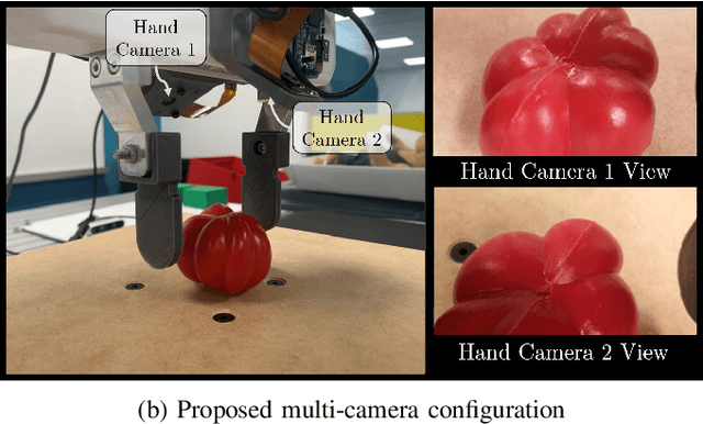 Figure 1 for Eyes on the Prize: Improved Perception for Robust Dynamic Grasping