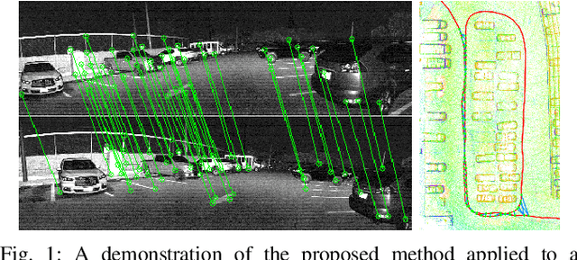 Figure 1 for Robust Place Recognition using an Imaging Lidar