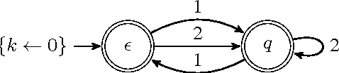 Figure 4 for Propagating Regular Counting Constraints
