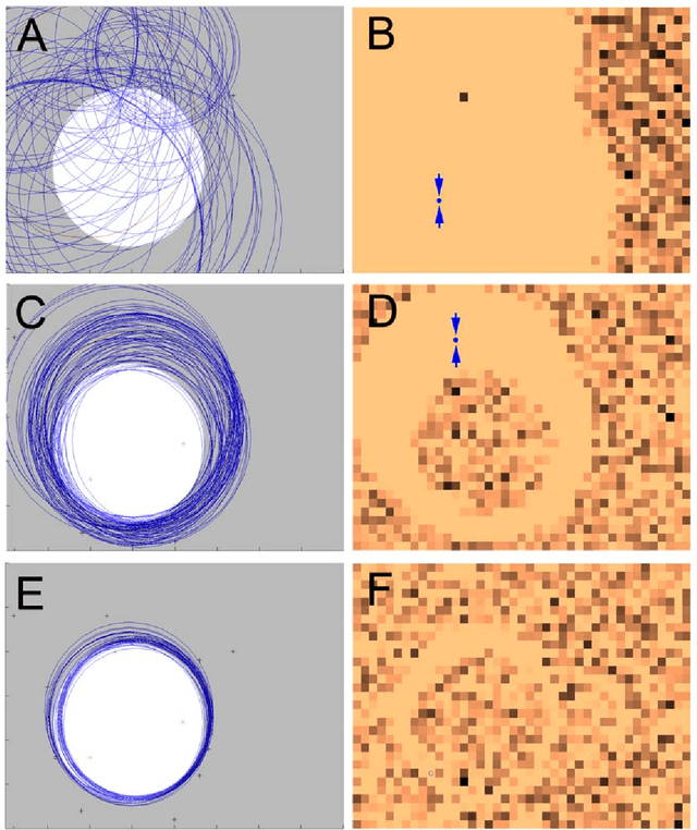 Figure 2 for Designing Intelligent Instruments