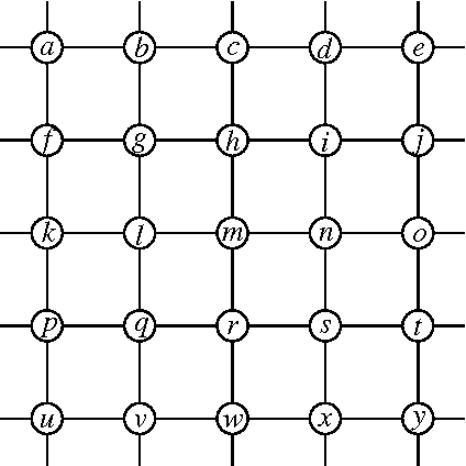 Figure 1 for Loop-corrected belief propagation for lattice spin models