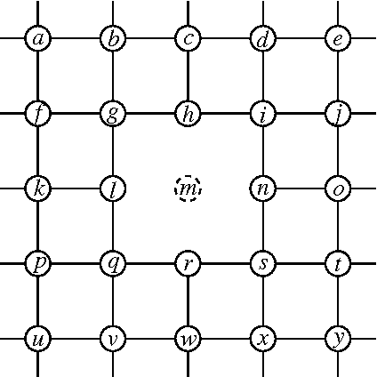 Figure 2 for Loop-corrected belief propagation for lattice spin models