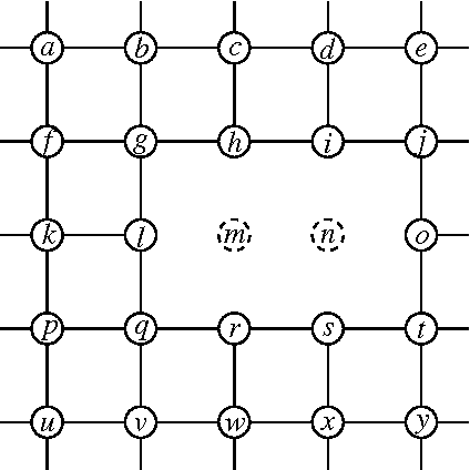 Figure 4 for Loop-corrected belief propagation for lattice spin models