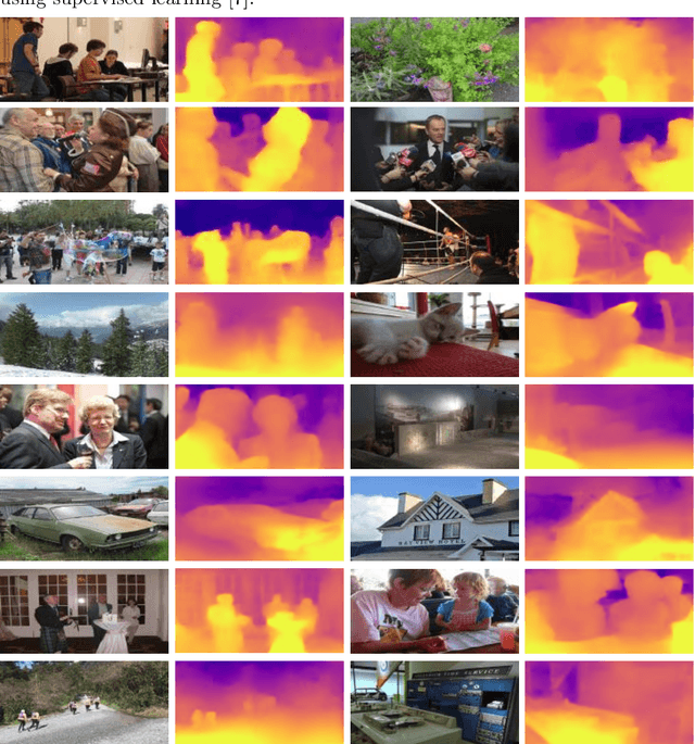 Figure 3 for RealMonoDepth: Self-Supervised Monocular Depth Estimation for General Scenes
