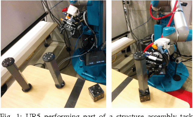 Figure 1 for Do What I Want, Not What I Did: Imitation of Skills by Planning Sequences of Actions