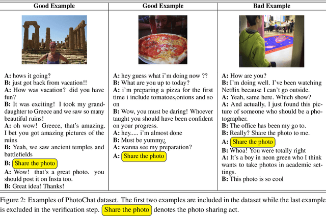 Figure 3 for PhotoChat: A Human-Human Dialogue Dataset with Photo Sharing Behavior for Joint Image-Text Modeling