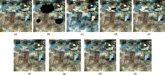 Figure 4 for Missing Data Reconstruction in Remote Sensing image with a Unified Spatial-Temporal-Spectral Deep Convolutional Neural Network