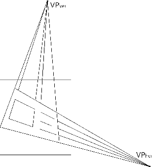 Figure 1 for HoughNet: neural network architecture for vanishing points detection