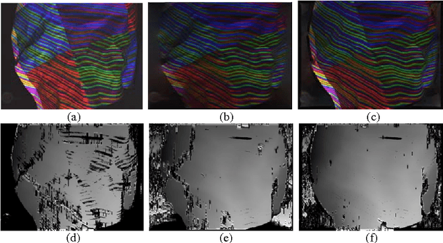 Figure 4 for Color-Stripe Structured Light Robust to Surface Color and Discontinuity