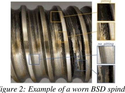 Figure 2 for Industrial Machine Tool Component Surface Defect Dataset