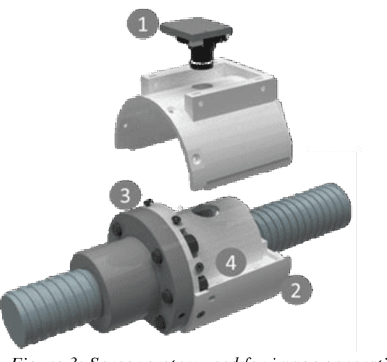 Figure 3 for Industrial Machine Tool Component Surface Defect Dataset