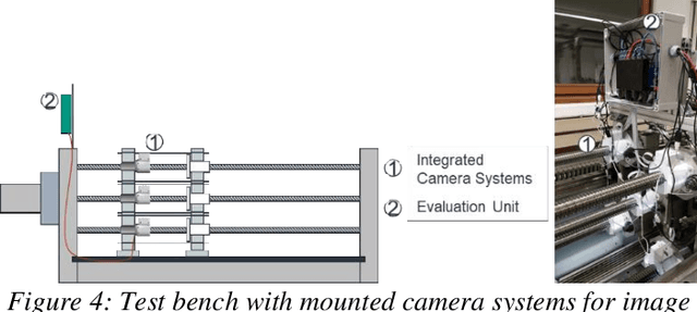 Figure 4 for Industrial Machine Tool Component Surface Defect Dataset