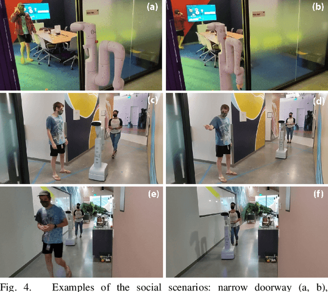 Figure 4 for A Protocol for Validating Social Navigation Policies