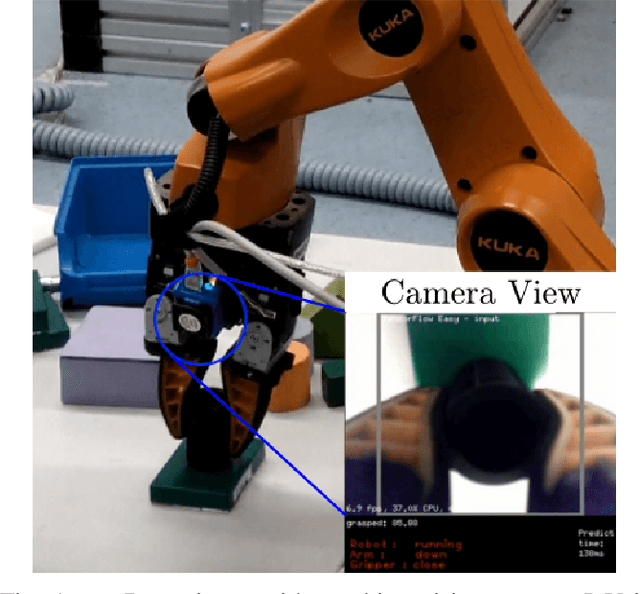 Figure 1 for Performance Evaluation of Low-Cost Machine Vision Cameras for Image-Based Grasp Verification