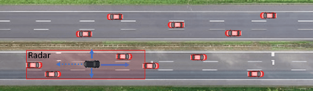 Figure 1 for Prediction Based Decision Making for Autonomous Highway Driving