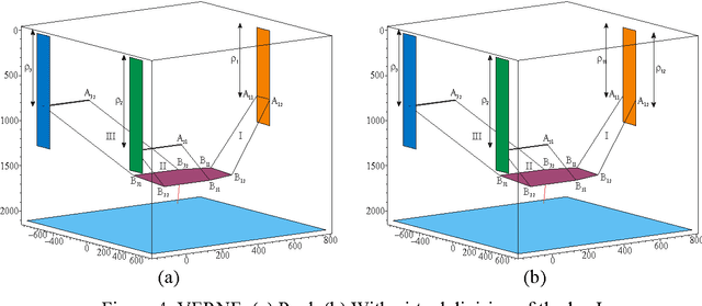 Figure 4 for Workspace Analysis of the Parallel Module of the VERNE Machine