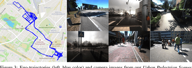 Figure 4 for TrackletMapper: Ground Surface Segmentation and Mapping from Traffic Participant Trajectories