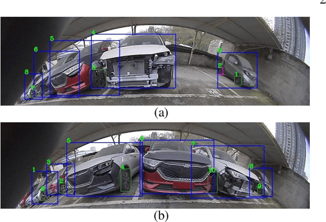 Figure 3 for Detecting Owner-member Relationship with Graph Convolution Network in Fisheye Camera System