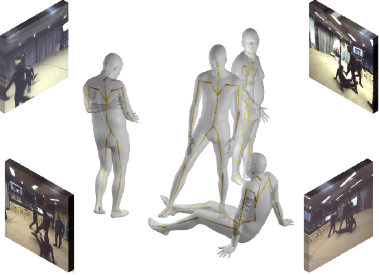 Figure 1 for Shape-aware Multi-Person Pose Estimation from Multi-View Images