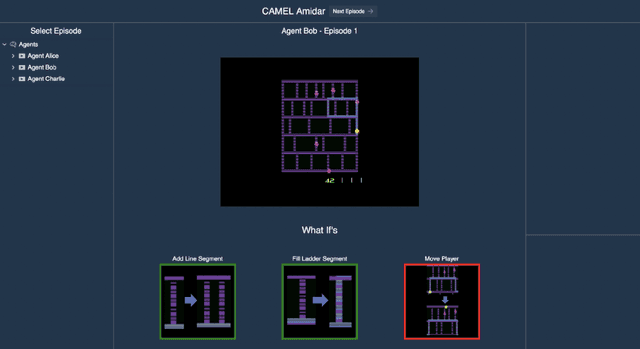 Figure 2 for Explainable Artificial Intelligence  for Increasing User Trust in Deep Reinforcement Learning Driven Autonomous Systems
