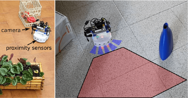 Figure 1 for Learning Long-Range Perception Using Self-Supervision from Short-Range Sensors and Odometry