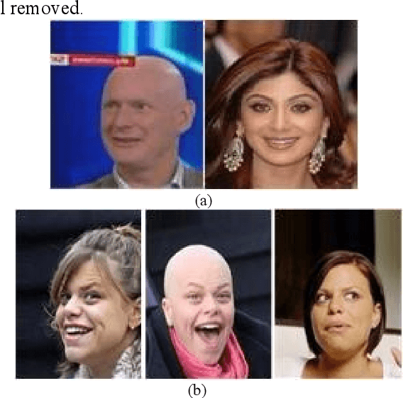 Figure 4 for Dataset Cleaning -- A Cross Validation Methodology for Large Facial Datasets using Face Recognition