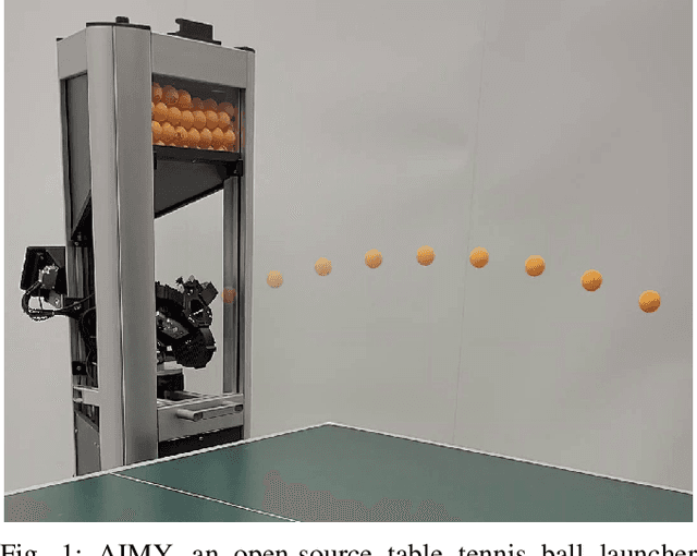 Figure 1 for AIMY: An Open-source Table Tennis Ball Launcher for Versatile and High-fidelity Trajectory Generation