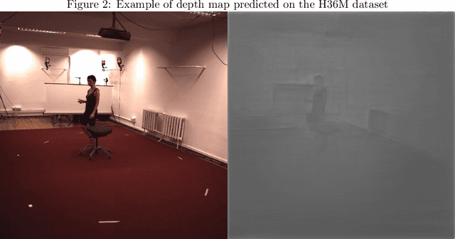 Figure 3 for On the role of depth predictions for 3D human pose estimation