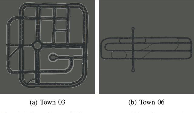 Figure 4 for Plane and Sample: Maximizing Information about Autonomous Vehicle Performance using Submodular Optimization