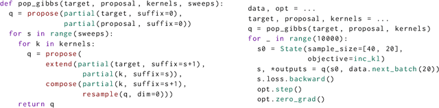 Figure 1 for Learning Proposals for Probabilistic Programs with Inference Combinators