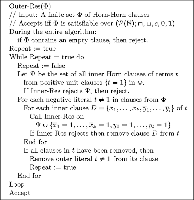 Figure 2 for Tractable Set Constraints