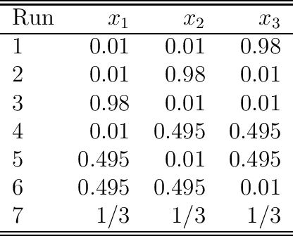 Figure 4 for Statistical Perspectives on Reliability of Artificial Intelligence Systems