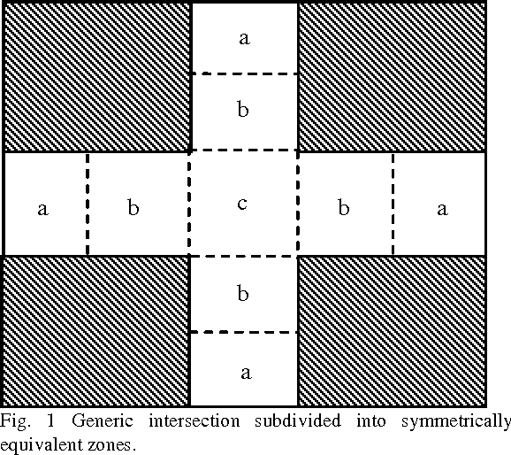 Figure 1 for Risk Assessment Algorithms Based On Recursive Neural Networks