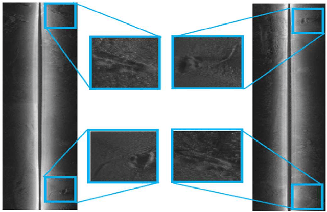 Figure 3 for Nonlinear Intensity Sonar Image Matching based on Deep Convolution Features