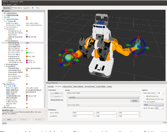 Figure 4 for Reducing the Barrier to Entry of Complex Robotic Software: a MoveIt! Case Study