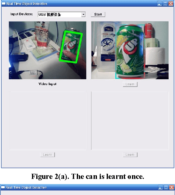 Figure 3 for Visual Concept Detection and Real Time Object Detection