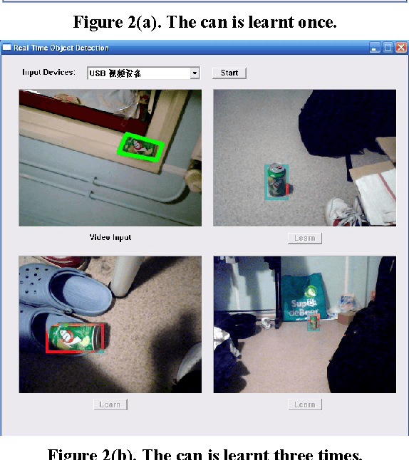 Figure 4 for Visual Concept Detection and Real Time Object Detection