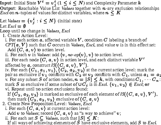 Figure 3 for Structured Reachability Analysis for Markov Decision Processes