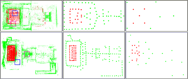 Figure 3 for Complete Scene Reconstruction by Merging Images and Laser Scans