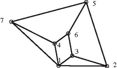 Figure 1 for The assembly modes of rigid 11-bar linkages