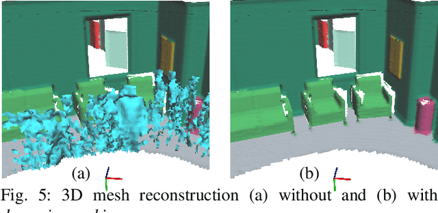 Figure 4 for 3D Dynamic Scene Graphs: Actionable Spatial Perception with Places, Objects, and Humans