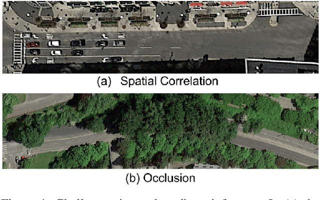 Figure 1 for RoadTagger: Robust Road Attribute Inference with Graph Neural Networks
