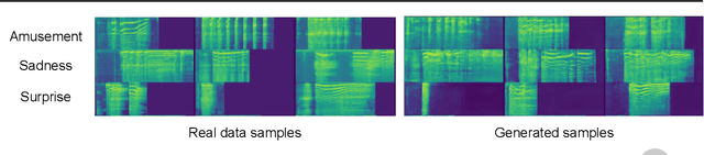 Figure 3 for The ICML 2022 Expressive Vocalizations Workshop and Competition: Recognizing, Generating, and Personalizing Vocal Bursts