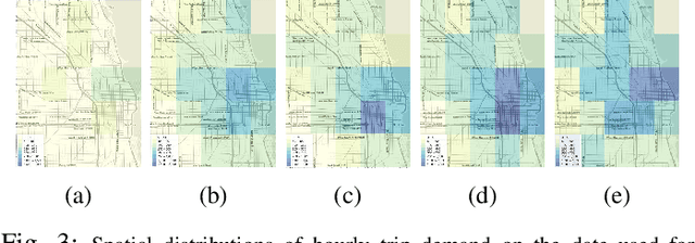 Figure 3 for A Modular and Transferable Reinforcement Learning Framework for the Fleet Rebalancing Problem