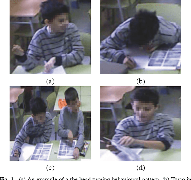 Figure 1 for A Gesture Recognition System for Detecting Behavioral Patterns of ADHD