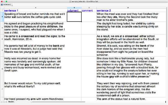 Figure 3 for SemEval-2020 Task 1: Unsupervised Lexical Semantic Change Detection